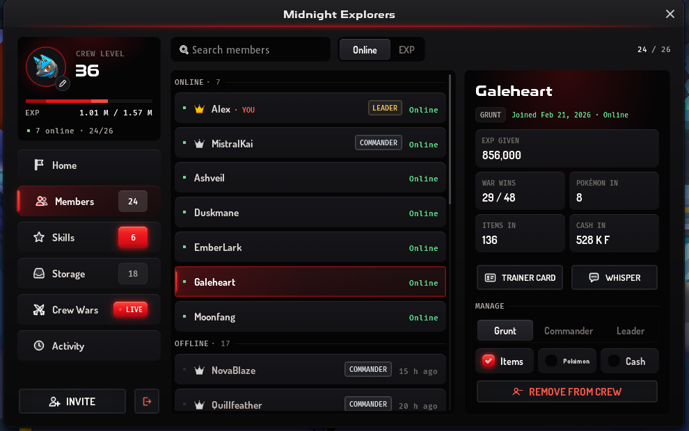 The Crew Hall's Members page as the leader: members under Online and Offline, and a picked member's numbers with Trainer Card, Whisper and the Manage part below