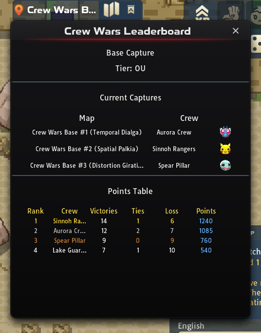 Crew Wars scoreboard with several crews' points during an active Crew War